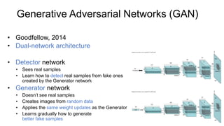 Generative Adversarial Networks (GAN)
• Goodfellow, 2014
• Dual-network architecture
• Detector network
• Sees real samples
• Learn how to detect real samples from fake ones
created by the Generator network
• Generator network
• Doesn’t see real samples
• Creates images from random data
• Applies the same weight updates as the Generator
• Learns gradually how to generate
better fake samples
 