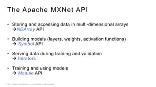 © 2017, Amazon Web Services, Inc. or its Affiliates. All rights reserved.
The Apache MXNet API
• Storing and accessing data in multi-dimensional arrays
NDArray API
• Building models (layers, weights, activation functions)
 Symbol API
• Serving data during training and validation
 Iterators
• Training and using models
 Module API
 