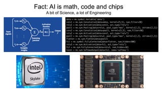 Fact: AI is math, code and chips
A bit of Science, a lot of Engineering
 