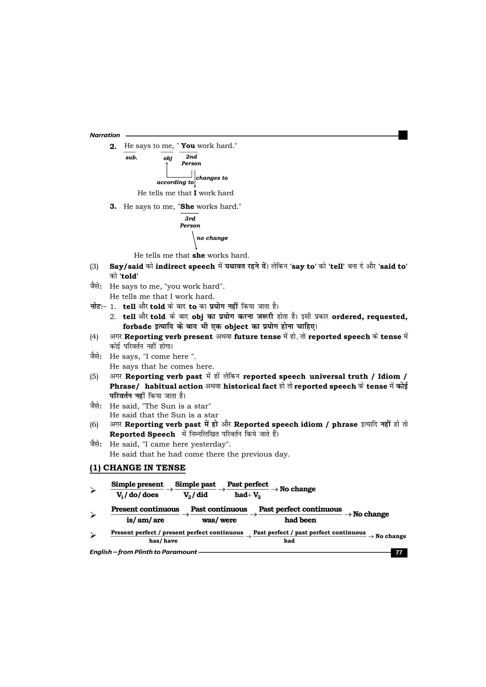 Paramount English Picture Example Plinth To Paramount English by Neetu singh.pdf