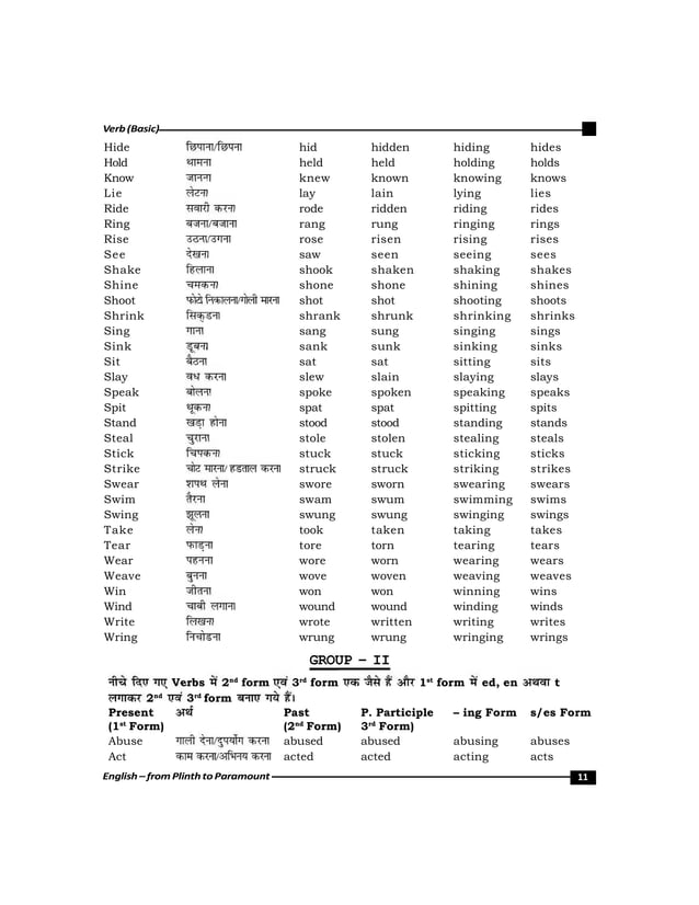Paramount English Picture Example Plinth To Paramount English by Neetu singh.pdf