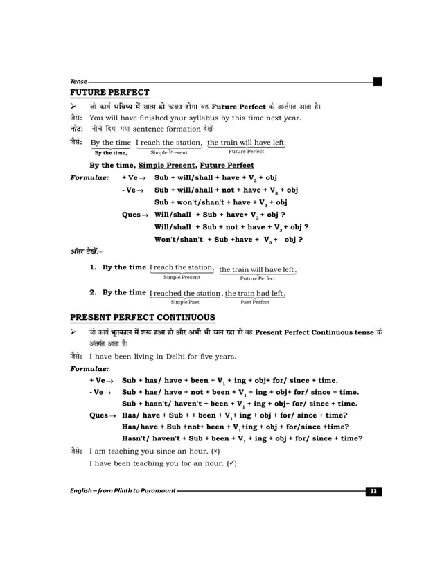Paramount English Picture Example Plinth To Paramount English by Neetu singh.pdf