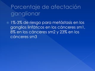 1%-3% de riesgo para metástasis en los
ganglios linfáticos en los cánceres sm1,
8% en los cánceres sm2 y 23% en los
cánceres sm3
 