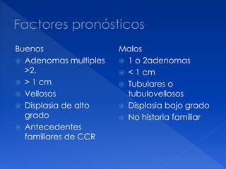 Buenos
 Adenomas multiples
>2.
 > 1 cm
 Vellosos
 Displasia de alto
grado
 Antecedentes
familiares de CCR
Malos
 1 o 2adenomas
 < 1 cm
 Tubulares o
tubulovellosos
 Displasia bajo grado
 No historia familiar
 