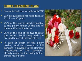 THREE PAYMENT PLAN
• Insurants feel comfortable with TPP
• Can be purchased for fixed term of
  12,15 ----- 30 years
• 25 % of the sum assured is payable
  to the policy holder at the end of
  the one third of the term
• 25 % at the end of the two third of
  the term, 50 % along with the
  accrued bonus at the end of term
• In case of death of the policy
  holder, total sum assured + full
  bonuses is payable to the claimant
  irrespective of the payments
  already made to the policy holder
  during his life time
 
