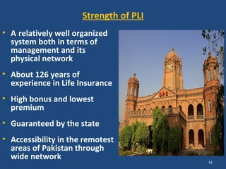 Strength of PLI
• A relatively well organized
  system both in terms of
  management and its
  physical network
• About 126 years of
  experience in Life Insurance
• High bonus and lowest
  premium
• Guaranteed by the state
• Accessibility in the remotest
  areas of Pakistan through
  wide network
                                        15
 