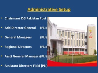 Administrative Setup
• Chairman/ DG Pakistan Post

• Add Director General     (PLI)

• General Managers         (PLI)

• Regional Directors       (PLI)

• Asstt General Managers(PLI)

• Assistant Directors Field (PLI)
 