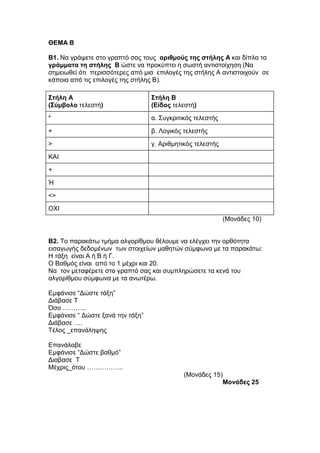 ΘΔΜΑ Β 
Β1. Να γξάςεηε ζην γξαπηό ζαο ηνπο αριθμούς ηης ζηήλης Α θαη δίπια ηα 
γράμμαηα ηη ζηήλης Β ώζηε λα πξνθύπηεη ε ζσζηή αληηζηνίρεζε (Να 
ζεκεησζεί όηη πεξηζζόηεξεο από κηα επηινγέο ηεο ζηήιεο Α αληηζηνηρνύλ ζε 
θάπνηα από ηηο επηινγέο ηεο ζηήιεο Β). 
Σηήλη Α 
(Σύμβολο ηειεζηή) 
Σηήλη Β 
(Δίδος ηειεζηή) 
* α. Σπγθξηηηθόο ηειεζηήο 
+ β. Λνγηθόο ηειεζηήο 
> γ. Αξηζκεηηθόο ηειεζηήο 
ΚΑΙ 
+ 
Ή 
<> 
ΟΧΙ 
(Μνλάδεο 10) 
Β2. Τν παξαθάησ ηκήκα αιγνξίζκνπ ζέινπκε λα ειέγρεη ηελ νξζόηεηα 
εηζαγσγήο δεδνκέλσλ ησλ ζηνηρείσλ καζεηώλ ζύκθσλα κε ηα παξαθάησ: 
Η ηάμε είλαη Α ή Β ή Γ. 
Ο Βαζκόο είλαη από ην 1 κέρξη θαη 20. 
Να ηνλ κεηαθέξεηε ζην γξαπηό ζαο θαη ζπκπιεξώζεηε ηα θελά ηνπ 
αιγνξίζκνπ ζύκθσλα κε ηα αλσηέξσ. 
Δκθάληζε “Γώζηε ηάμε” 
Γηάβαζε Τ 
Όζν ……….. 
Δκθάληζε “ Γώζηε μαλά ηελ ηάμε” 
Γηάβαζε …. 
Τέινο _επαλάιεςεο 
Δπαλάιαβε 
Δκθάληζε “Γώζηε βαζκό” 
Γηαβαζε Τ 
Μέρξηο_όηνπ …………….. 
(Μνλάδεο 15) 
Μονάδες 25 
 