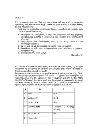 ΘΕΜΑ Β 
B1. Να γράψετε στο τετράδιό σας τον αριθμό καθεμιάς από τις παρακάτω 
προτάσεις, 1-5, και δίπλα τη λέξη Σωστό, αν είναι σωστή, ή τη λέξη Λάθος, 
αν είναι λανθασμένη. 
Ποιά από τα παρακάτω αποτελούν βασικές αρμοδιότητες-εργασίες ενός 
Λειτουργικού Συστήματος. 
1. Λειτουργεί ως ενδιάμεσος μεταξύ του ανθρώπου και της μηχανής, 
μεταφέροντας εντολές ή απαιτήσεις του χρήστη στο υπολογιστικό 
σύστημα. 
2. Διαχειρίζεται τους διαθέσιμους πόρους και τους κατανέμει στις 
διάφορες διεργασίες. 
3. Οργανώνει και να διαχειρίζεται τα αρχεία του συστήματος. 
4. Διορθώνει τα λάθη των προγραμμάτων που συντάσσει ο χρήστης. 
προγράμματος. 
5. Διαχειρίζεται την κύρια μνήμη. 
(Μονάδες 10) 
B2. Δίνεται ο παρακάτω αλγόριθμος (στήλη Β) με αριθμημένες τις γραμμές 
του (στήλη Α). Θεωρήστε ότι κατά την εκτέλεσή του στην εντολή "Διάβασε Χ", 
δίνεται ως είσοδος η τιμή 2 (στήλη Γ). 
Αντιγράψτε στο γραπτό σας τη στήλη Γ και συμπληρώστε την ως εξής: Δίπλα 
σε κάθε μεταβλητή και στο χώρο των κενών "...", γράψτε την αριθμητική τιμή 
της μεταβλητής, ενώ στις γραμμές 4 και 7 διαγράψτε μια από τις δύο λέξεις 
"Αληθής" ή "Ψευδής" έτσι ώστε αυτή που θα απομείνει να εκφράζει τη λογική 
τιμή κάθε συνθήκης. Στην τελευταία στήλη ( Γ ) έχουν συμπληρωθεί οι δύο 
πρώτες τιμές, ενώ δεν θα συμπληρωθούν οι γραμμές 6, 9 και 11. 
Α Β Γ 
1 Ψ=1 Ψ = 1 
2 Διάβασε Χ Χ = 2 
3 Ψ ← Χ*Χ Ψ = …. 
4 Αν Ψ>Χ τότε Συνθήκη Αληθής 
/Ψευδής 
5 Ψ ← Ψ-10 Ψ= …. 
6 Τέλος_Αν ------------------------------ 
---- 
 