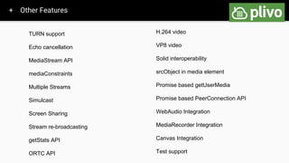 + Other Features
TURN support
Echo cancellation
MediaStream API
mediaConstraints
Multiple Streams
Simulcast
Screen Sharing
Stream re-broadcasting
getStats API
ORTC API
H.264 video
VP8 video
Solid interoperability
srcObject in media element
Promise based getUserMedia
Promise based PeerConnection API
WebAudio Integration
MediaRecorder Integration
Canvas Integration
Test support
 
