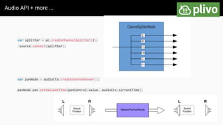 Audio API + more ...
var splitter = ac.createChannelSplitter(2);
source.connect(splitter);
var panNode = audioCtx.createStereoPanner();
panNode.pan.setValueAtTime(panControl.value, audioCtx.currentTime);
 