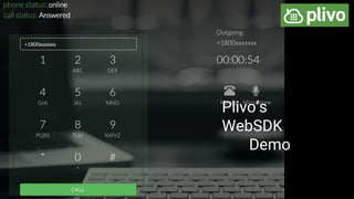 Plivo’s
WebSDK
Demo
 