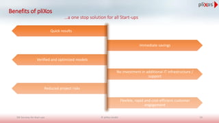 Benefits of pliXos
…a one stop solution for all Start-ups
SW Services for Start-ups © pliXos GmbH 19
Quick results
Immediate savings
Verified and optimized models
No investment in additional IT infrastructure /
support
Reduced project risks
Flexible, rapid and cost-efficient customer
engagement
 