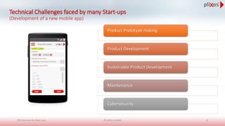 Technical Challenges faced by many Start-ups
(Development of a new mobile app)
SW Services for Start-ups © pliXos GmbH 8
Product Prototype making
Product Development
Sustainable Product Development
Maintenance
Cybersecurity
 