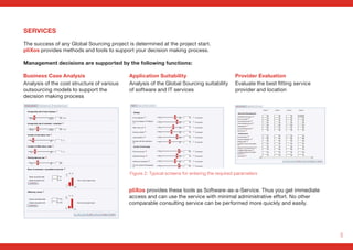 3
SERVICES
The success of any Global Sourcing project is determined at the project start.
pliXos provides methods and tools to support your decision making process.
Management decisions are supported by the following functions:
pliXos provides these tools as Software-as-a-Service. Thus you get immediate
access and can use the service with minimal administrative effort. No other
comparable consulting service can be performed more quickly and easily.
Business Case Analysis Application Suitability Provider Evaluation
Analysis of the cost structure of various
outsourcing models to support the
decision making process
Analysis of the Global Sourcing suitability
of software and IT services
Evaluate the best fitting service
provider and location
Figure 2: Typical screens for entering the required parameters
 