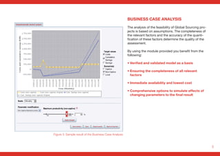 5
BUSINESS CASE ANALYSIS
The analysis of the feasibility of Global Sourcing pro-
jects is based on assumptions. The completeness of
the relevant factors and the accuracy of the quanti-
fication of these factors determine the quality of the
assessment.
By using the module provided you benefit from the
following:
• Verified and validated model as a basis
• Ensuring the completeness of all relevant
factors
• Immediate availability and lowest cost
• Comprehensive options to simulate effects of
changing parameters to the final result
Figure 3: Sample result of the Business Case Analysis
 