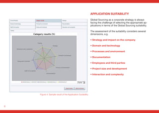 6
APPLICATION SUITABILITY
Global Sourcing as a corporate strategy is always
facing the challenge of selecting the appropriate ap-
plications in terms of the Global Sourcing suitability.
The assessment of the suitability considers several
dimensions, e.g.
• Strategy and impact on the company
• Domain and technology
• Processes and environment
• Documentation
• Employees and third parties
• Project size and development
• Interaction and complexity
Figure 4: Sample result of the Application Suitability
 