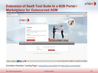 Extension of SaaS Tool Suite to a B2B Portal /
Marketplace for Outsourced ADM
Currently in final test; “Landing Page“: www.plixos.com/match or www.plixos.com/market
SW Outsourcing Solutions 20© pliXos GmbH
 
