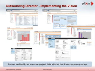 Outsourcing Director - Implementing the Vision
Instant availability of accurate project data without the time-consuming se...