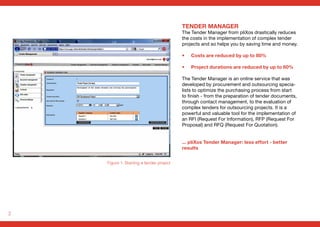 2
Tender Manager
The Tender Manager from pliXos drastically reduces
the costs in the implementation of complex tender
projects and so helps you by saving time and money.
• 	 Costs are reduced by up to 80%
• 	 Project durations are reduced by up to 60%
The Tender Manager is an online service that was
developed by procurement and outsourcing specia-
lists to optimize the purchasing process from start
to finish - from the preparation of tender documents,
through contact management, to the evaluation of
complex tenders for outsourcing projects. It is a
powerful and valuable tool for the implementation of
an RFI (Request For Information), RFP (Request For
Proposal) and RFQ (Request For Quotation).
... pliXos Tender Manager: less effort - better
results
Figure 1: Starting a tender project
 