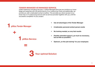 9
TENDER MANAGER AS MANAGED SERVICE
Unlike traditional consulting services, in pliXos Managed Services we combine our know-
ledge and expertise with the performance of our outsourcing Tools and additionally, we
provide you with a dedicated contact at pliXos. This provides you direct access to our
know-how in IT outsourcing and we work as service provider together with you until the
successful completion of your project.
• Use all advantages of the Tender Manager
• A dedicated, personal contact person onsite
• No training needed, so very fast results
• Flexible extended support („as much as necessary,
but as little as possible“)
• Optional „on-the-job training“ for your employees
pliXos Service
Your optimal Solution
 
