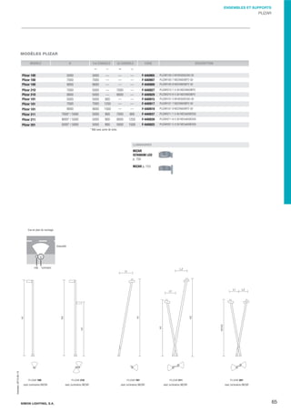 ENSEMBLES ET SUPPORTS

PLIZAR

MODÈLES PLIZAR
MODÈLE

H

1re CONSOLE

2e CONSOLE

H1

L1

H2

CODE

DESCRIPTION

L2

Plizar 100
Plizar 100
Plizar 100

5000
7000
9000

5000
7000
9000

—
—
—

—
—
—

—
—
—

F-640905
F-640907
F-640909

Plizar 210
Plizar 210
Plizar 101
Plizar 101

7000
9000
5000
7000

5000
5000
5000
7000

—
—
900
1250

7000
9000
—
—

—
—
—
—

F-640927
F-640929
F-640915
F-640917

PLIZAR101 7 M22X600IEP2 GV

Plizar 101

9000

9000

1500

—

—

F-640919

PLIZAR101 9 M22X600IEP2 GV

Plizar 211

7000* / 5000

5000

900

7000

900

F-640937

PLIZAR211 7-5 GV M22x600ES05

Plizar 211

9000* / 5000

5000

900

9000

1250

F-640939

PLIZAR211 9-5 GV M22x600ES05

Plizar 201

5000* / 5000

5000

900

5000

1500

F-640925

PLIZAR201 5-5 GV M22x600ES05

PLIZAR100 5 M18X500E200 GV
PLIZAR100 7 M22X600IEP2 GV
PLIZAR100 9 M22X600IEP2 GV
PLIZAR210 7-5 GV M22X600IEP2
PLIZAR210 9-5 GV M22X600IEP2
PLIZAR101 5 M18X500E200 GV

* Mât avec porte de visite

LUMINAIRES

MIZAR
ISTANIUM LED
p. 150
MIZAR p. 153

Vue en plan du montage

chaussée

Impreso: 2013-05-13

mât

luminaire

avec luminaires MIZAR

SIMON LIGHTING, S.A.

avec luminaires MIZAR

avec luminaires MIZAR

avec luminaires MIZAR

avec luminaires MIZAR

65

 