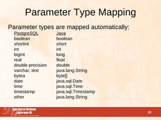 Postgresql Java Type Mapping Postgresql And Pl/Java