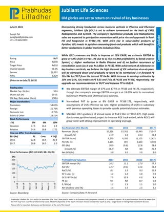  
 
Jubilant Life Sciences 
Old glories are set to return on revival of key businesses
July 22, 2015 
Prabhudas Lilladher Pvt. Ltd. and/or its associates (the 'Firm') does and/or seeks to do business with companies covered in its research reports. As a result investors should be aware that 
the Firm may have a conflict of interest that could affect the objectivity of the report. Investors should consider this report as only a single factor in making their investment decision. 
Please refer to important disclosures and disclaimers at the end of the report 
 
Company Update 
Surajit Pal 
surajitpal@plindia.com 
+91‐22‐66322259 
  
  
  
Rating  BUY 
Price  Rs198 
Target Price  Rs310 
Implied Upside   56.6% 
Sensex   28,182 
Nifty  8,529 
(Prices as on July 21, 2015) 
Trading data 
Market Cap. (Rs bn)  30.6 
Shares o/s (m)  154.5 
3M Avg. Daily value (Rs m)  290.6 
Major shareholders 
Promoters   54.02% 
Foreign   21.76% 
Domestic Inst.  0.71% 
Public & Other   23.51% 
Stock Performance 
 (%)  1M  6M  12M 
Absolute  17.5  16.4  1.9 
Relative   14.4  18.8  (7.7) 
How we differ from Consensus 
EPS (Rs)  PL  Cons.  % Diff. 
2016  22.8  18.5  23.4 
2017  28.8  28.3  2.0 
 
Price Performance (RIC: JULS.BO, BB: JOL IN) 
 
Source: Bloomberg 
0
50
100
150
200
250
Jul‐14
Sep‐14
Nov‐14
Jan‐15
Mar‐15
May‐15
Jul‐15
(Rs)
Overcoming  strong  headwinds  across  business  verticals  in  Pharma  and  Chemical 
segments,  Jubilant  Life  (JOL)  is  set  to  achieve  turnaround  on  the  back  of  CMO, 
Radiopharma and Symtet. The company’s Nutritional products and Radiopharma 
sales are expected to gain further momentum with price rise and approvals in Rubi‐
Fill  and  Magnevist  in  FY16E‐17E.  With  price  rise  in  value‐added  products  of 
Pyridine, JOL invests in pyridine consuming front‐end products which will benefit in 
better realizations in global markets including China.  
While JOL’s revenues are likely to improve at 13% CAGR, we estimate EBITDA to 
grow at 42% CAGR in FY15‐17E due to a) rise in CMO profitability, b) break‐even in 
Symtet,  c)  higher  realisation  in  Radio  Pharma  and  d)  no  further  recurrence  of 
remediation costs (as it was Rs1.05bn in FY15). With achievement of milestones in 
key business verticals, we believe the high discount of JOL valuation vis‐a‐vis peers 
will be narrowed down and gradually re‐rated to its normalised 1‐yr forward PE 
12x‐14x by FY17 from the current PE 6x‐8x. With increase in earnings estimates by 
10% and 25%, JOL trades at PE 9.5x and 7.6x of FY16E and FY17E, respectively. We 
upgrade our recommendation to ‘BUY’ and increase TP to Rs310.         
 We estimate EBITDA margin of 17% and 17.5% in FY16E and FY17E, respectively, 
though the company’s average EBITDA margin is at 18‐20% with its normalised 
business in Pharma and Chemical (LSI) business.  
 Normalised  PAT  to  grow  at  8%  CAGR  in  FY16E‐17E,  respectively,  with 
assumptions of 25% effective tax rate. Higher probability of profit in subsidiary 
with previous operating losses to provide upside potentials to our estimates. 
 Maintain JOL’s guidance of annual capex of Rs4.5‐5bn in FY16E‐17E. High capex 
due to new pyridine‐based project to increase ROE back‐ended, while ROCE will 
grow faster with strong improvement in operating leverage.    
 
   
Key financials (Y/e March)    2014 2015  2016E 2017E
Revenues (Rs m)  57,216 57,761  65,443 73,547
     Growth (%)  11.9 1.0  13.3 12.4
EBITDA (Rs m)  9,259 6,392  11,125 12,871
PAT (Rs m)  3,235 (97)  3,634 4,594
EPS (Rs)  20.9 (0.6)  22.8 28.8
     Growth (%)  (3.2) NA  NA 26.4
Net DPS (Rs)  3.0 3.0  3.0 3.0
 
Profitability & Valuation    2014 2015  2016E 2017E
EBITDA margin (%)  16.2 11.1  17.0 17.5
RoE (%)  12.7 (0.4)  13.6 14.8
RoCE (%)  8.1 3.5  9.3 10.3
EV / sales (x)  1.2 1.2  1.0 0.9
EV / EBITDA (x)  7.5 10.9  6.0 4.9
PE (x)  9.4 NA  8.7 6.9
P / BV (x)  1.2 1.3  1.1 1.0
Net dividend yield (%)  1.5 1.5  1.5 1.5
Source: Company Data; PL Research 
 