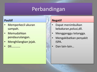 Perbandingan
Positif                   Negatif
• Memperkecil ukuran      • Dapat menimbulkan
  sampah.                   kebakaran,polusi,dll.
• Memudahkan              • Mengganggu tetangga.
  pendaurulangan.         • Mengakibatkan penyakit
• Menghilangkan jejak.      ISPA.
• Dll…………                 • Dan lain-lain…




 4/17/2012                                           26
 