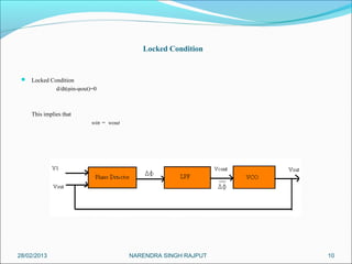 Locked Condition


  Locked Condition
              d/dt(φin-φout)=0



    This implies that
                            win = wout




28/02/2013                               NARENDRA SINGH RAJPUT   10
 