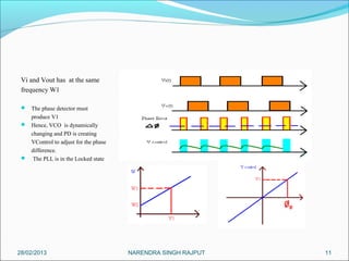 Vi and Vout has at the same
 frequency W1

  The phase detector must
   produce V1
  Hence, VCO is dynamically
   changing and PD is creating
   VControl to adjust for the phase
   difference.
  The PLL is in the Locked state




28/02/2013                            NARENDRA SINGH RAJPUT   11
 