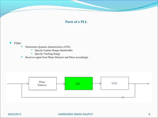 Parts of a PLL




  Filter
               Determines dynamic characteristics of PLL
                      Specify Capture Range (bandwidth)

                      Specify Tracking Range

               Receives signal from Phase Detector and filters accordingly




28/02/2013                                     NARENDRA SINGH RAJPUT          8
 