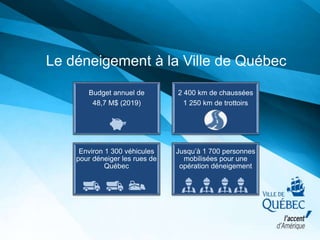 Le déneigement à la Ville de Québec
Budget annuel de
48,7 M$ (2019)
2 400 km de chaussées
1 250 km de trottoirs
Jusqu’à 1 700 personnes
mobilisées pour une
opération déneigement
Environ 1 300 véhicules
pour déneiger les rues de
Québec
 