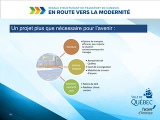 Un projet plus que nécessaire pour l’avenir :
28
Sociaux
•Options de transport
efficaces, peu importe
la situation
socioéconomique des
ménages
écono-
miques
• Attractivité de
Québec
• Coût de la congestion
• Mobilité de la main-
d’œuvre
environ-
nement
aux
• Moins de GES
• Meilleur climat
sonore
 