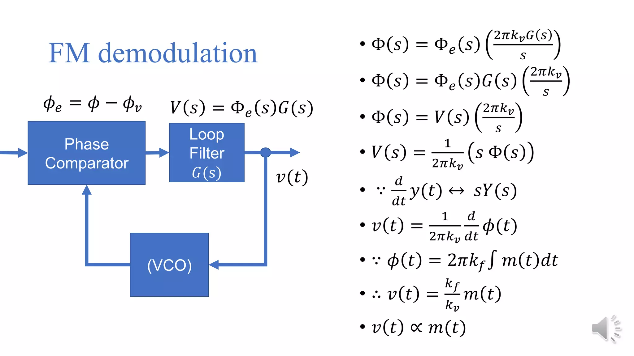 FM Demodulation Using Phase Locked Loop | PPTX