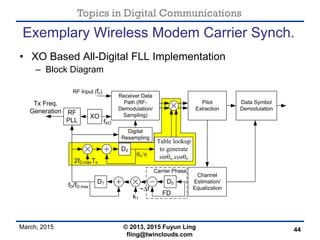 Phase-Locked Loop (PLL) and Carrier Synchronization Fuyun Ling_v1.3 | PDF