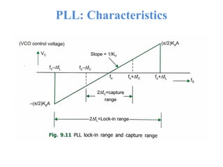 Condition For Pll Phase locked loops - linear integrated circuits | PPTX