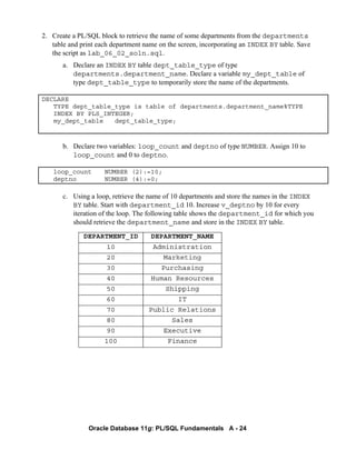 Pl lab solution | PDF