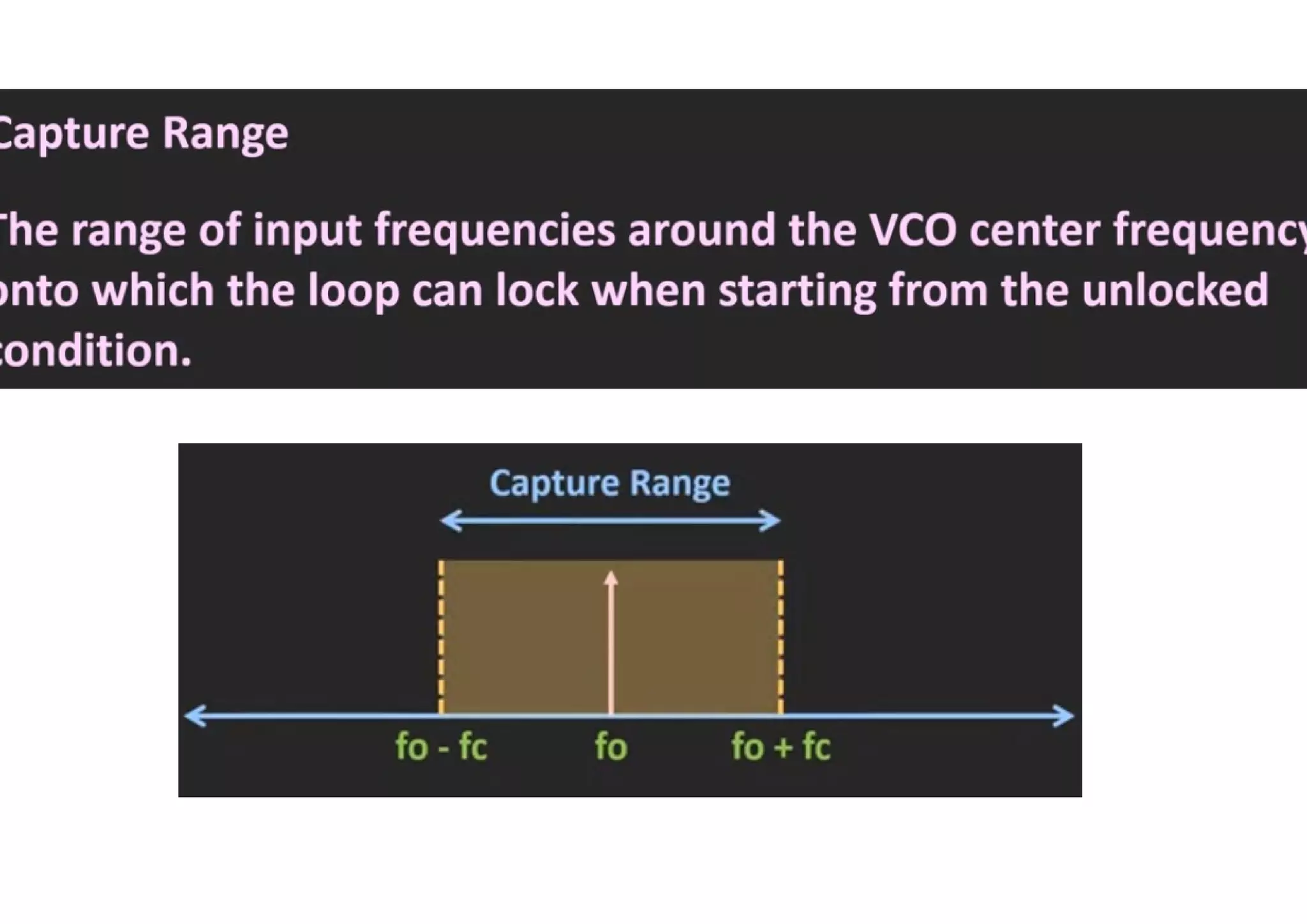 Pll and vco | PDF