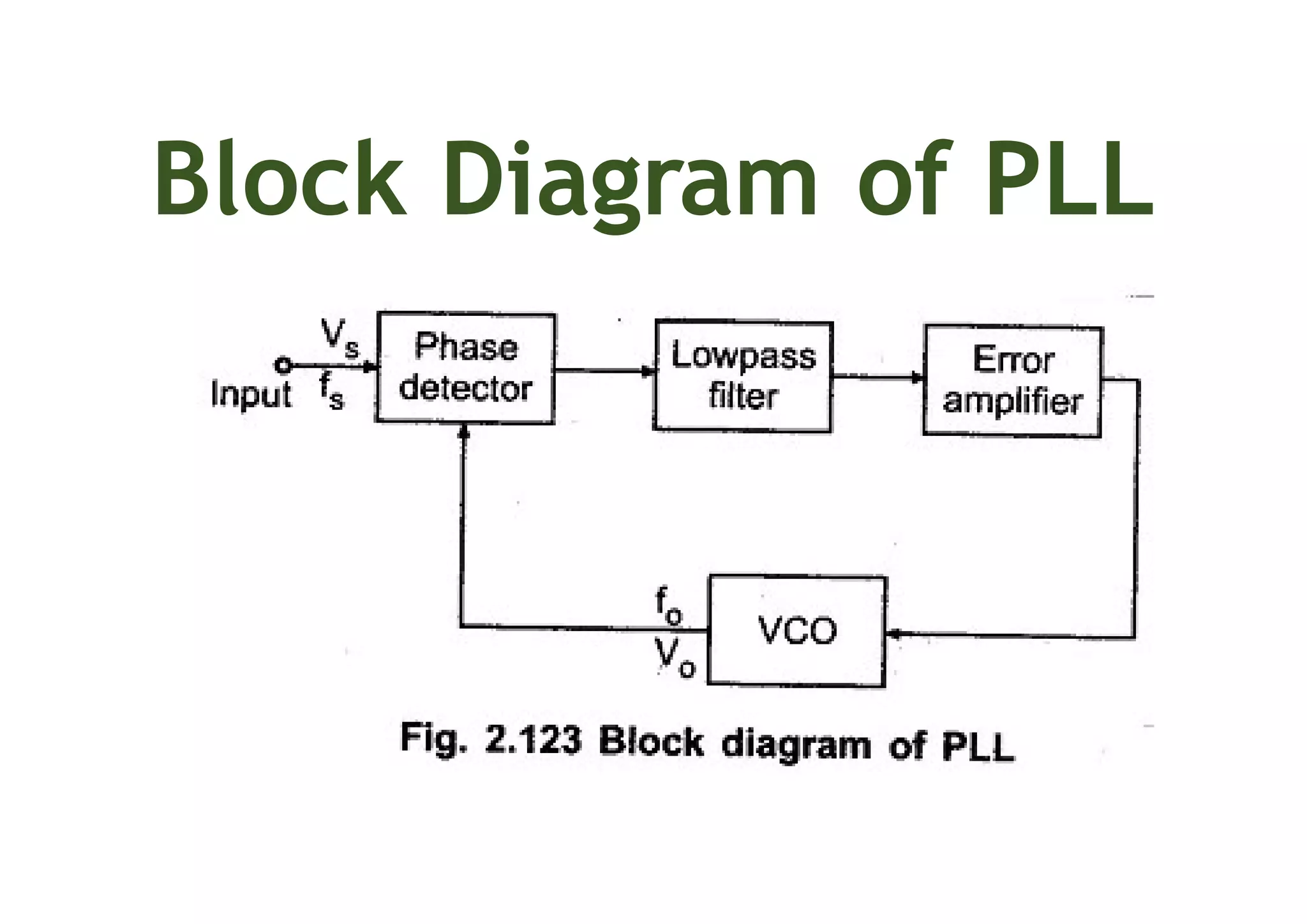 Pll and vco | PDF