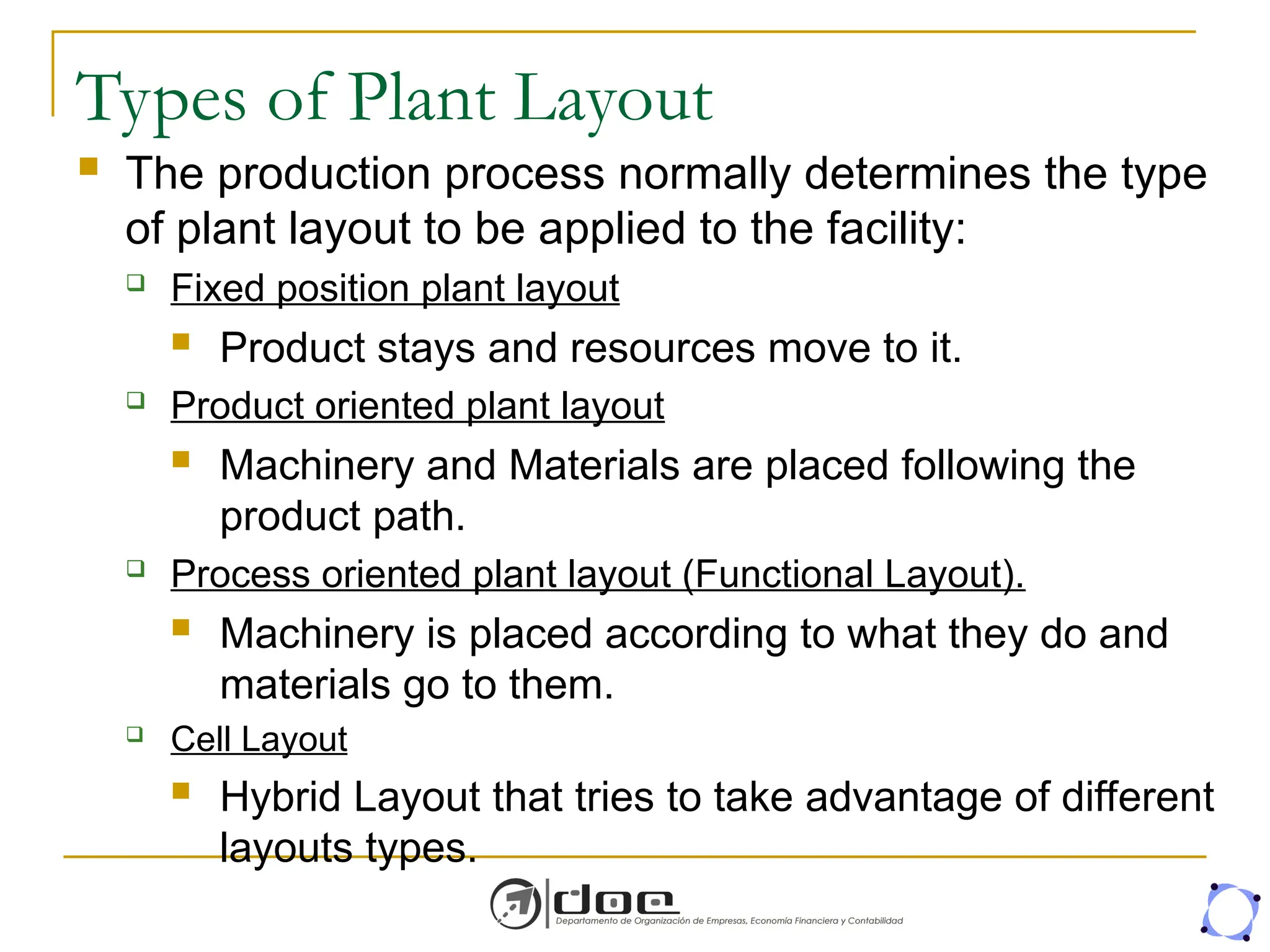Types of Plant Layout
 The production process normally determines the type
of plant layout to be applied to the facility:
 Fixed position plant layout
 Product stays and resources move to it.
 Product oriented plant layout
 Machinery and Materials are placed following the
product path.
 Process oriented plant layout (Functional Layout).
 Machinery is placed according to what they do and
materials go to them.
 Cell Layout
 Hybrid Layout that tries to take advantage of different
layouts types.
 