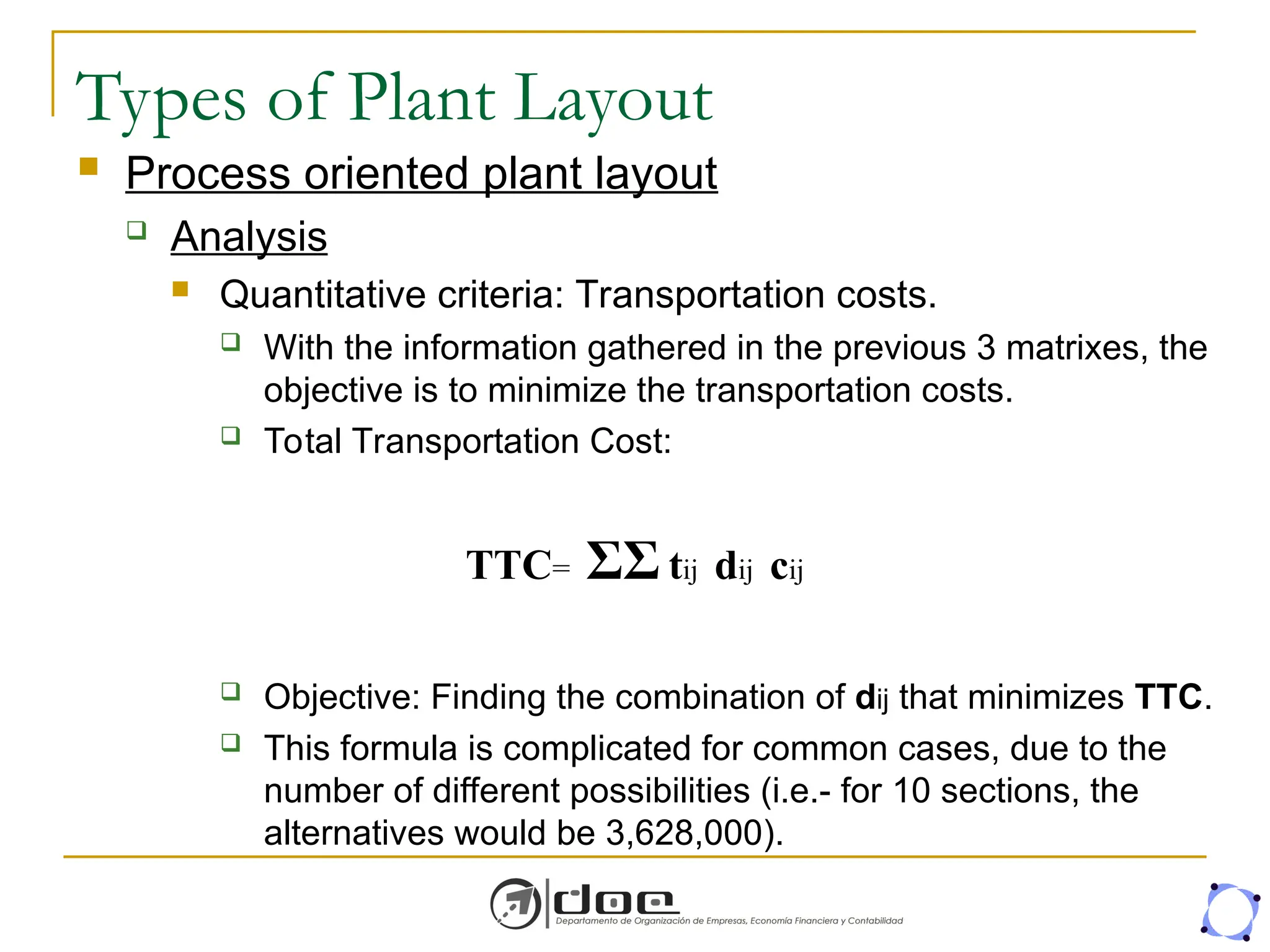 Types of Plant Layout
 Process oriented plant layout
 Analysis
 Quantitative criteria: Transportation costs.
 With the information gathered in the previous 3 matrixes, the
objective is to minimize the transportation costs.
 Total Transportation Cost:
 Objective: Finding the combination of dij that minimizes TTC.
 This formula is complicated for common cases, due to the
number of different possibilities (i.e.- for 10 sections, the
alternatives would be 3,628,000).
TTC= ΣΣtij dij cij
 