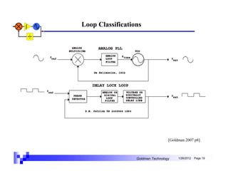 Loop Classifications




                                   [Goldman 2007 p8]



                  Goldman Technology    1/26/2012   Page 19
 
