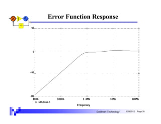 Error Function Response




               Goldman Technology   1/26/2012   Page 35
 