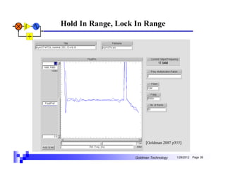 Hold In Range, Lock In Range




                        [Goldman 2007 p355]


                   Goldman Technology   1/26/2012   Page 38
 