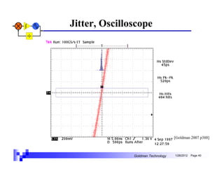 Jitter, Oscilloscope




                                    [Goldman 2007 p388]



               Goldman Technology   1/26/2012   Page 40
 