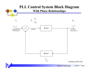 PLL Control System Block Diagram
                With Phase Relationships

                 θo
θi         θi                                         θ0
                n mf




                                                [Goldman 2007 p19]

                                 Goldman Technology        1/26/2012   Page 9
 