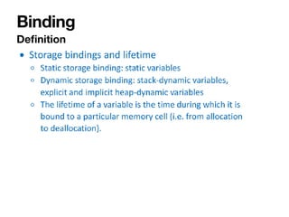 Binding
Deﬁnition
 