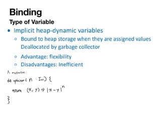 PL Lecture 02 - Binding and Scope | PDF