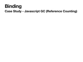 PL Lecture 02 - Binding and Scope | PDF